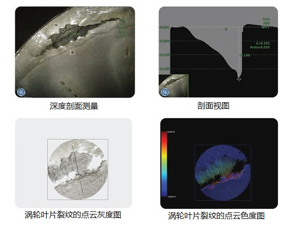 工業(yè)內(nèi)窺鏡生產(chǎn)廠家推薦3D測(cè)量工業(yè)視頻內(nèi)窺鏡,提升發(fā)動(dòng)機(jī)孔探檢測(cè)效率！